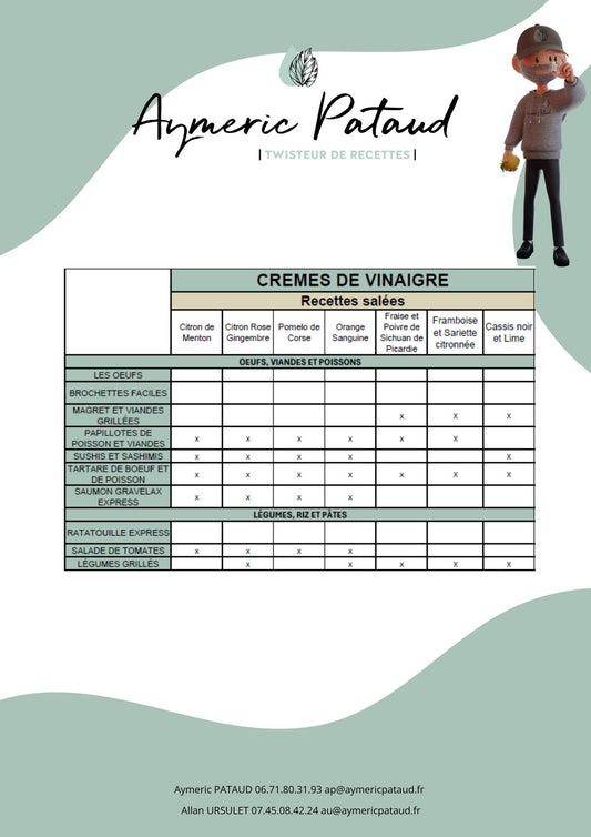 Crèmes de Vinaigres, guide des recettes Salées