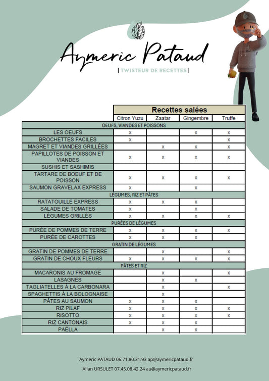 Huiles de Finitions, guide des recettes Salées