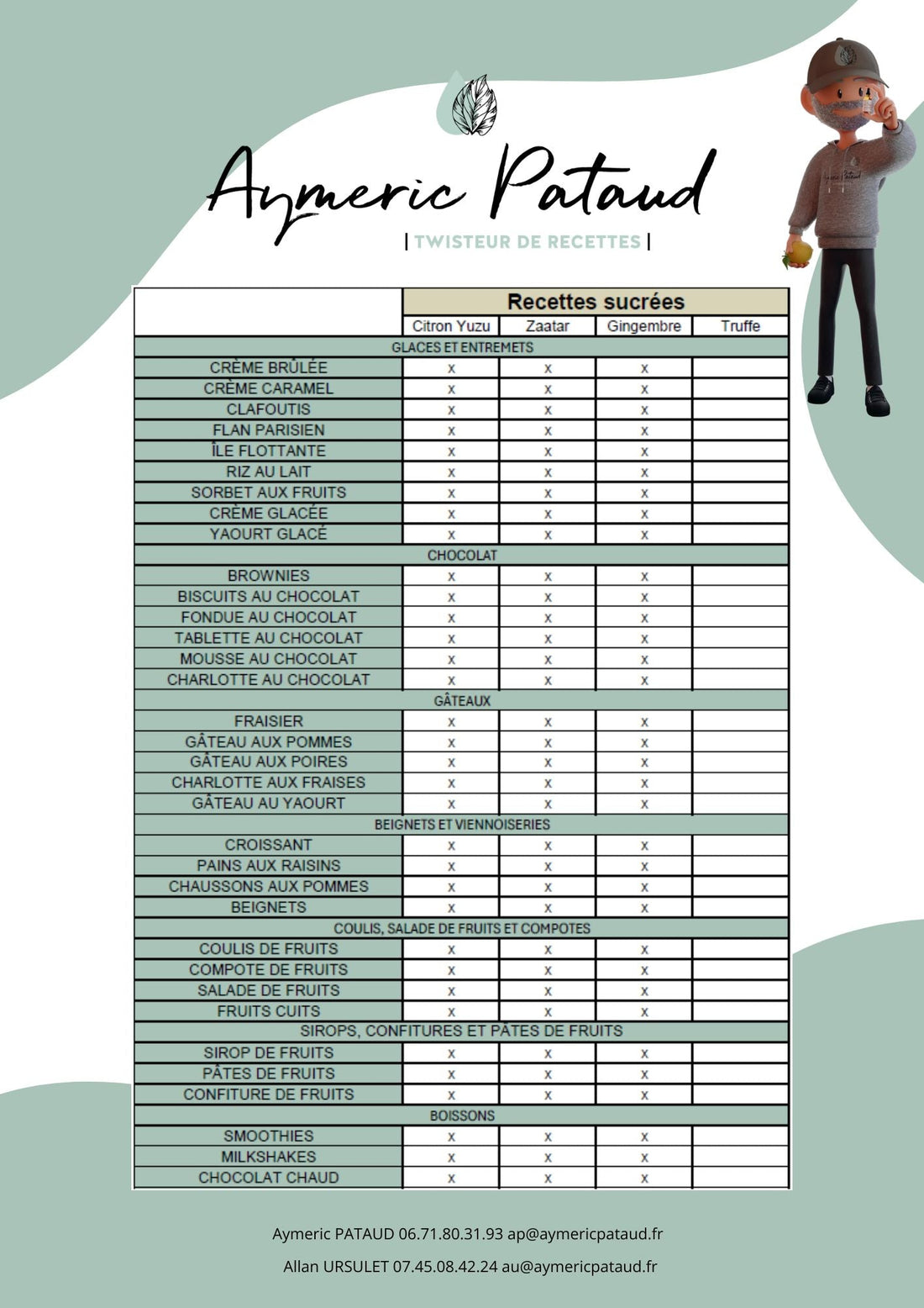 Huiles de Finitions, guide des recettes Sucrées
