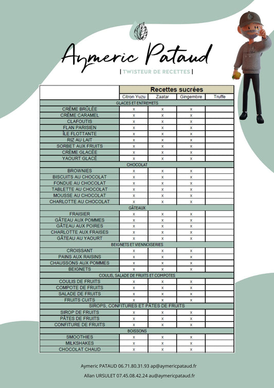 Huiles de Finitions, guide des recettes Sucrées